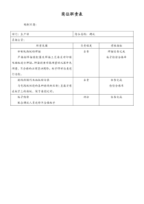 焊接工岗位职责.doc