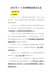 2023年1—3月时事政治热点汇总