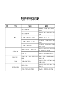 电流互感器检修策略