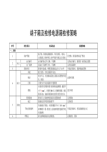 端子箱及检修电源箱检修策略