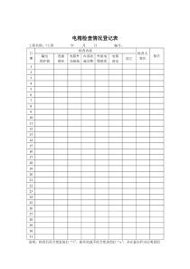 电箱检查情况登记表