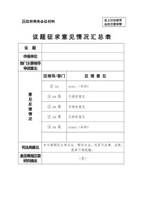 议题征求意见情况汇总表