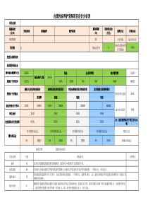 26-2023年项目定价分析表【XX养护项目】-投标成本分析表(3样例表)