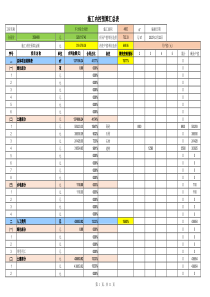 27-2023年项目内控分析表-7样表