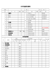 28-2023年项目资金计划样表-样表