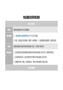 物业服务合同审查清单