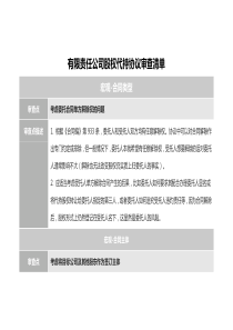 有限责任公司股权代持协议审查清单