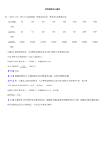 2024年初中升学考试九年级数学专题复习利用频率估计概率