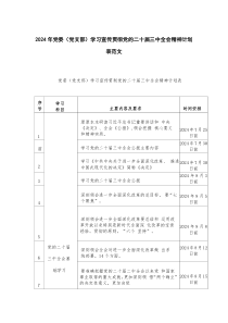 2024年党委（党支部）学习宣传贯彻党的二十届三中全会精神计划表范文