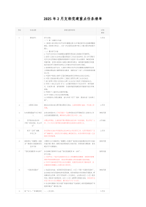 2025年2月支部党建重点任务清单
