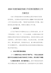 2024年度抓基层党建工作反馈问题整改工作方案范文