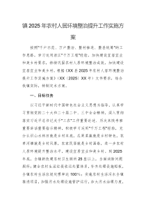 2025年农村人居环境整治提升工作实施方案范文