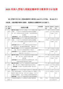 学习2025年深入贯彻八项规定精神学习教育计划表（供参考）