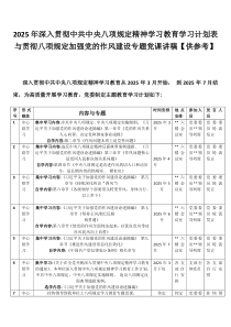 2025年深入贯彻八项规定精神学习教育学习计划表与贯彻八项规定加强党的作风建设专题党课讲稿【供参考】