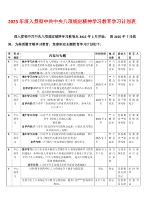深入贯彻八项规定精神学习教育学习计划表【含党课讲稿】供参考