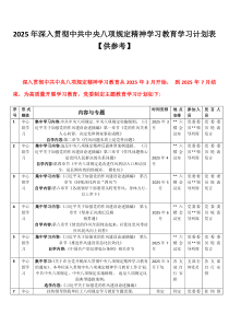2025年深入贯彻央八项规定精神学习教育学习计划表【后含党课学习讲稿】