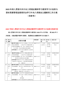 2025年深入贯彻八项规定精神学习教育学习计划表与国有资源管理监督委员会学习八项规定主题教育工作方案（供参考）