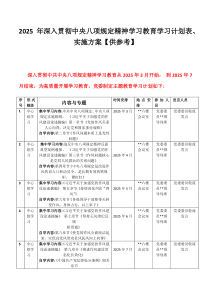 2025年深入贯彻八项规定精神学习教育学习计划表、实施方案【供参考】