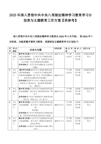 2025年深入贯彻央八项规定精神学习教育学习计划表与教育工作方案【供参考】