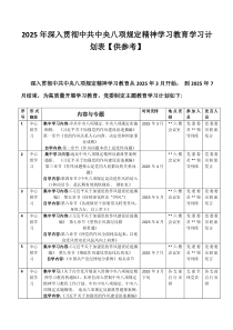 2025年深入贯彻八项规定精神学习教育学习计划表｛附：主题教育工作方案｝供参考