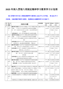 2025年深入贯彻八项规定精神学习教育学习计划表